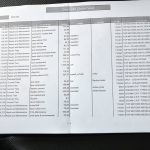 Škoda Enyaq 80_82 kWh_150 kW_DMS_FULL LED_LANE ASSIST_KAMERA_ ACC