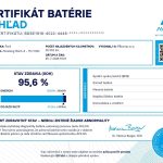 Ford Mustang Mach-E 26 TIS. KM, SOH 95,6 %, DOJAZD 430 KM, 75.7 KWH, PREMIUM